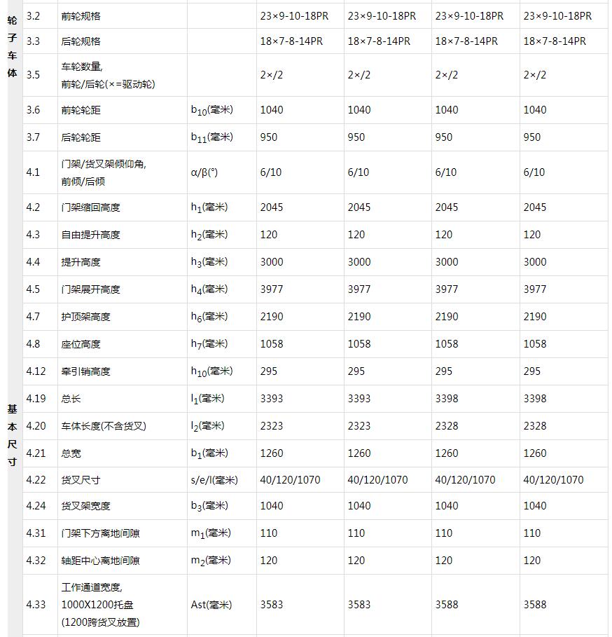 四支点电动叉车