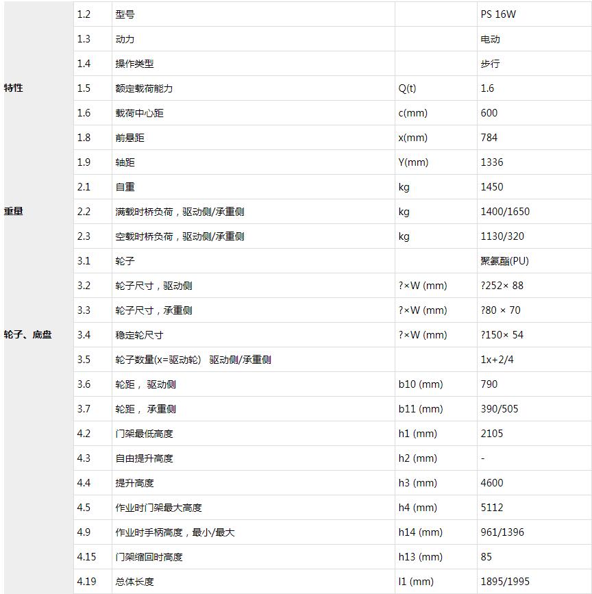 步行式堆垛车